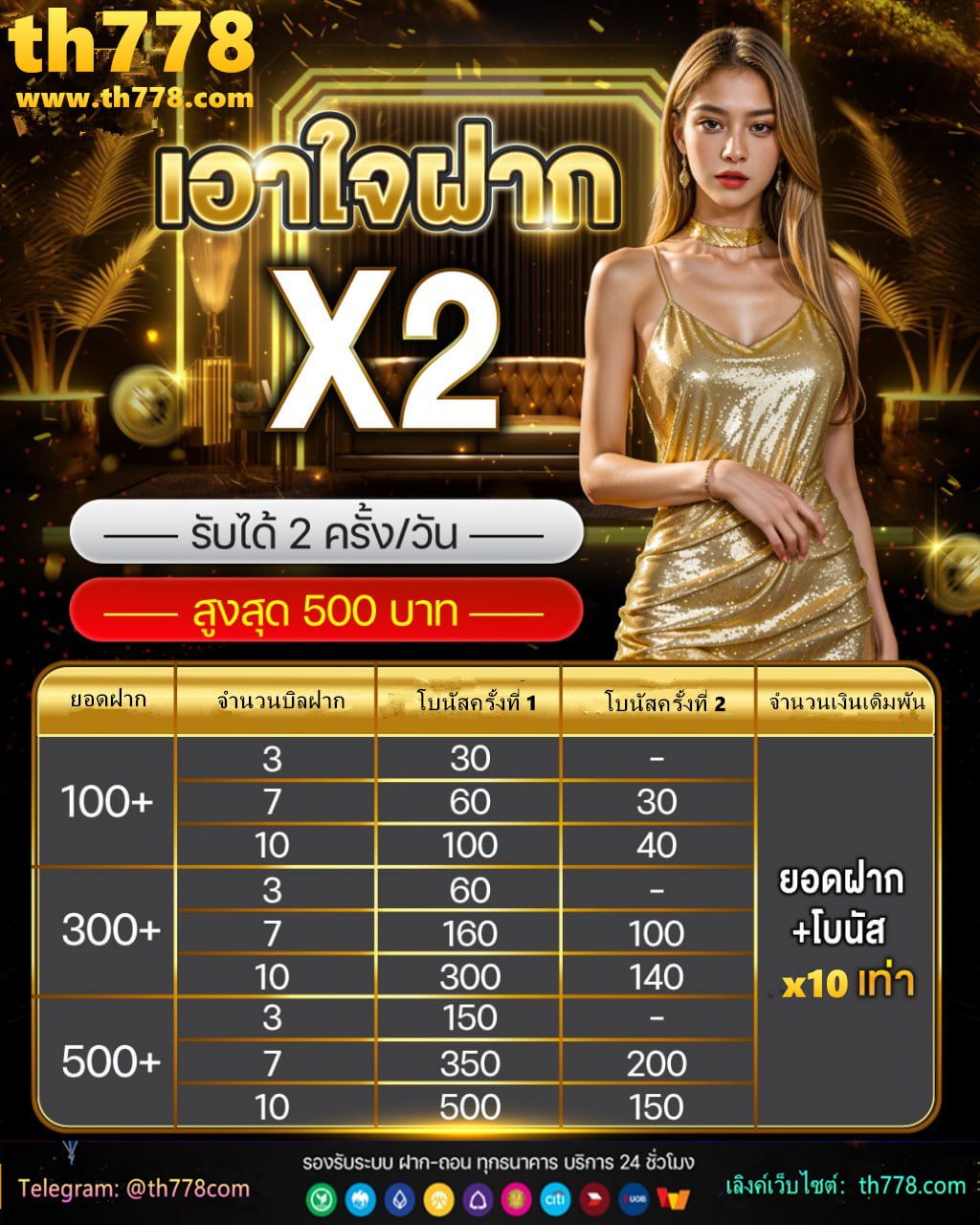 รวมโปรสล็อต ฝาก20รับ100 ล่าสุด